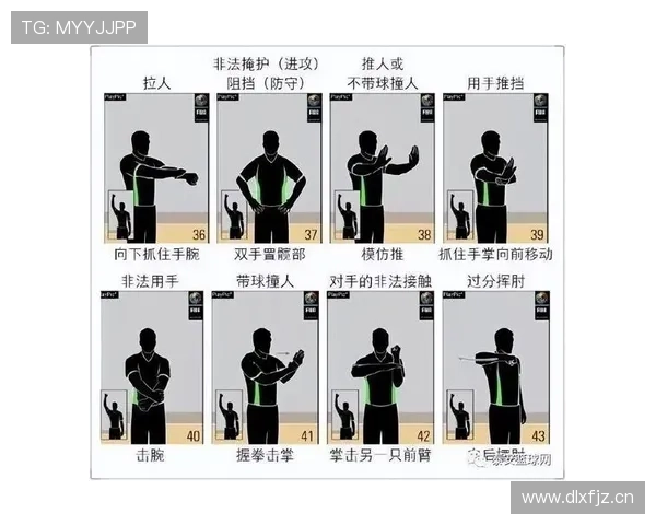 拉人犯规是什么意思？篮球规则中如何判定拉人犯规